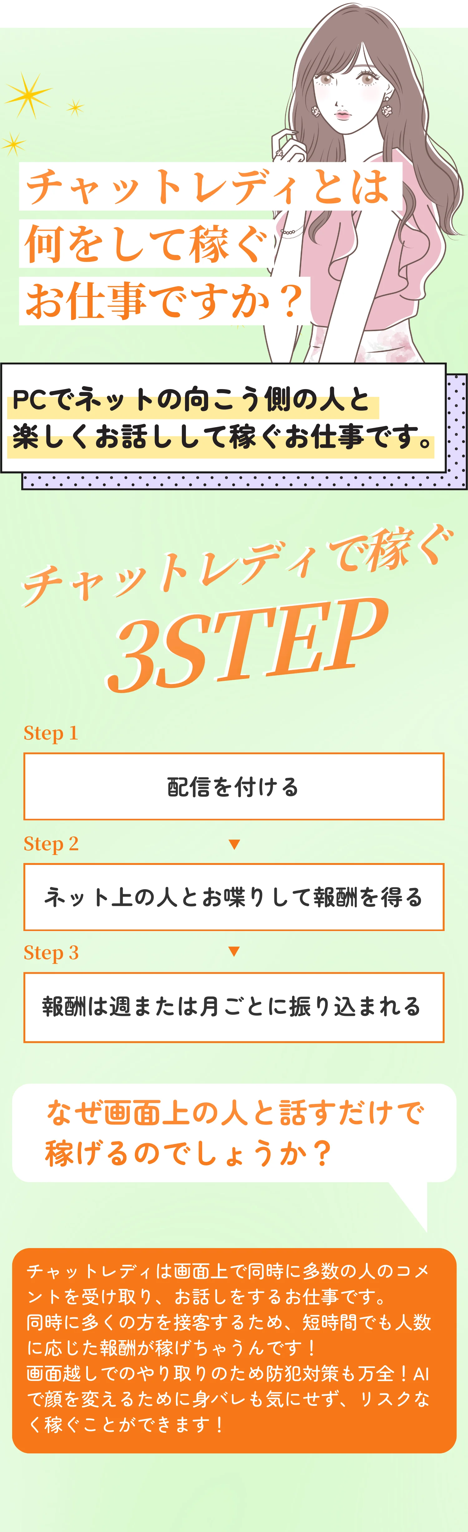 チャットレディで稼ぐ3STEP。①配信を付ける②ネット上の人とお喋りして報酬を得る③報酬は週または月ごとに振り込まれる